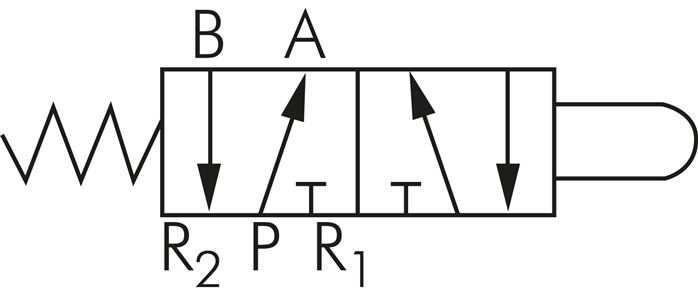 Schaltsymbol: 5/2-Wege Nockenventil